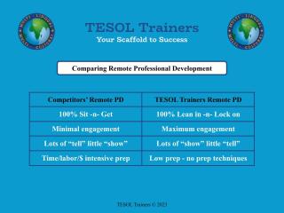 Remote K12 Professional Development - John Kongsvik